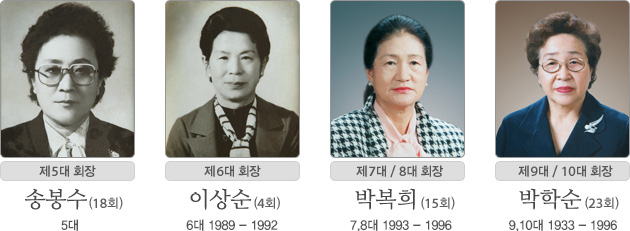 역대회장